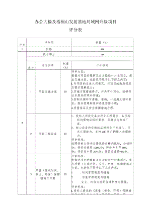 办公大楼及梧桐山发射基地局域网升级项目评分表.docx