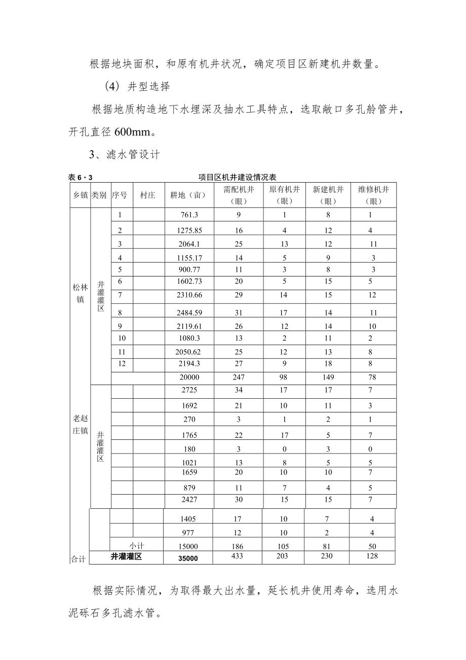 田间工程改造机井及配套工程设计说明.docx_第3页