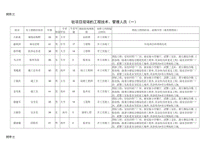 投标书附件三工程文档范本.docx