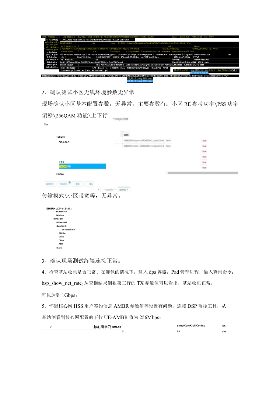 5G下行速率偏低问题排查优化方法.docx_第2页