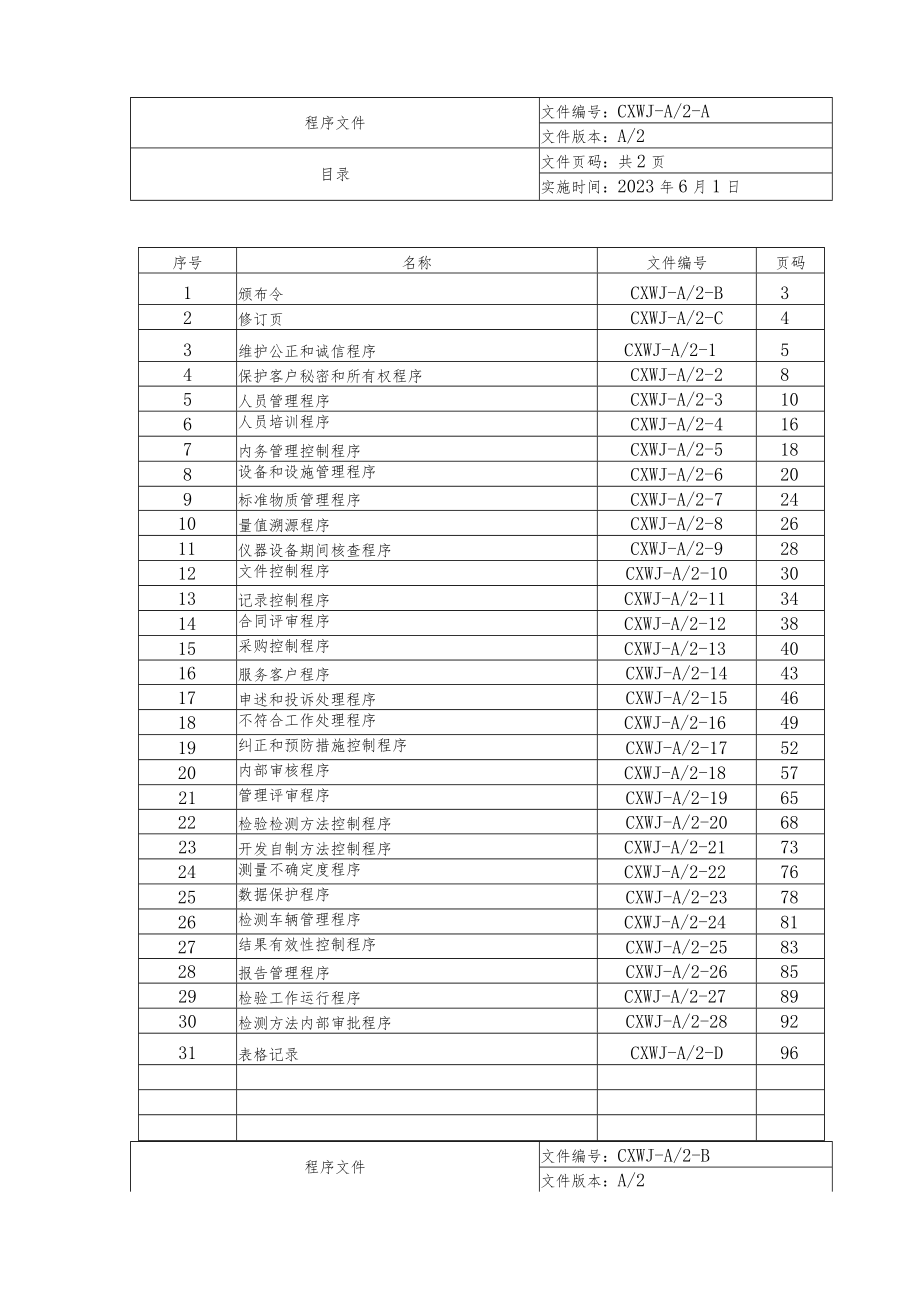 机动车检测机构程序文件（含表格）.docx_第3页