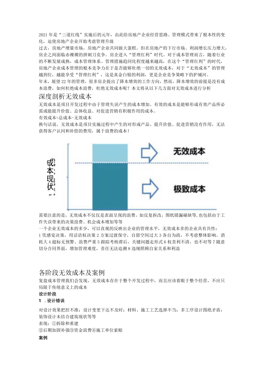 房地产消灭无效成本.docx_第1页