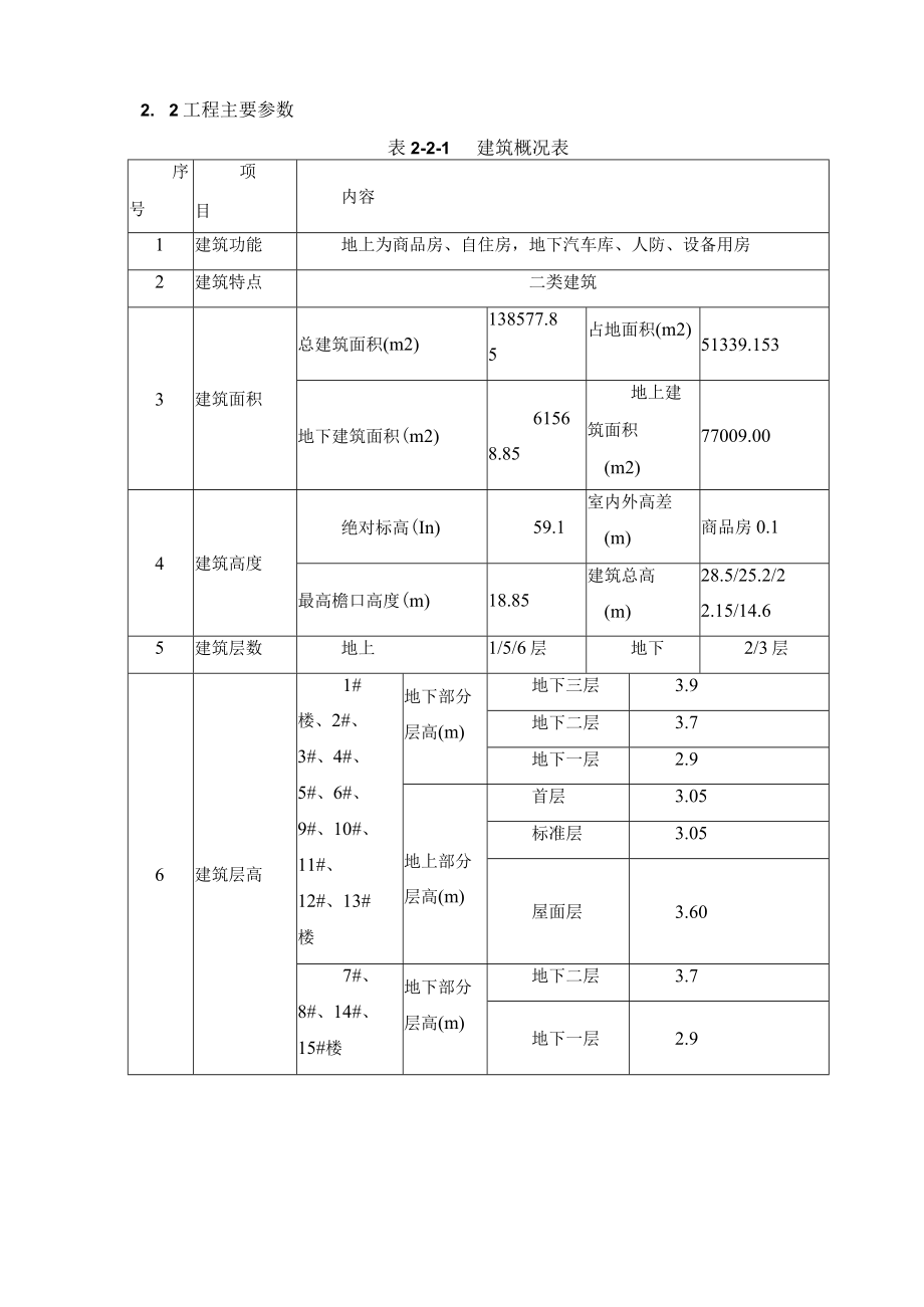 套筒灌浆连接专项施工方案.docx_第3页