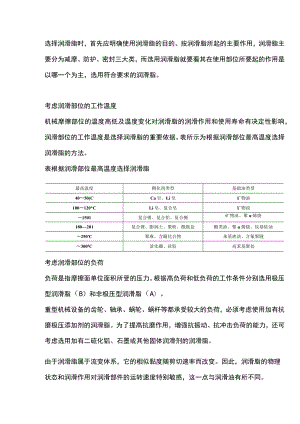 润滑脂使用注意事项.docx