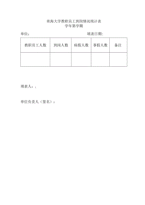 青海大学教职员工到岗情况统计表学年第学期单位填表日期备注.docx