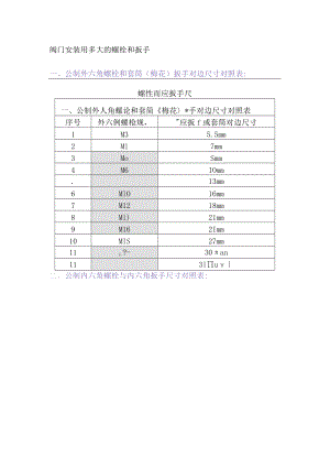 阀门安装用多大的螺栓和扳手.docx