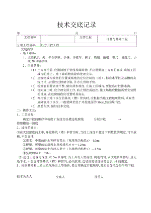 土建技术交底77个工程文档范本.docx