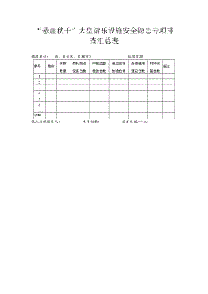 “悬崖秋千”大型游乐设施安全隐患专项排查汇总表.docx