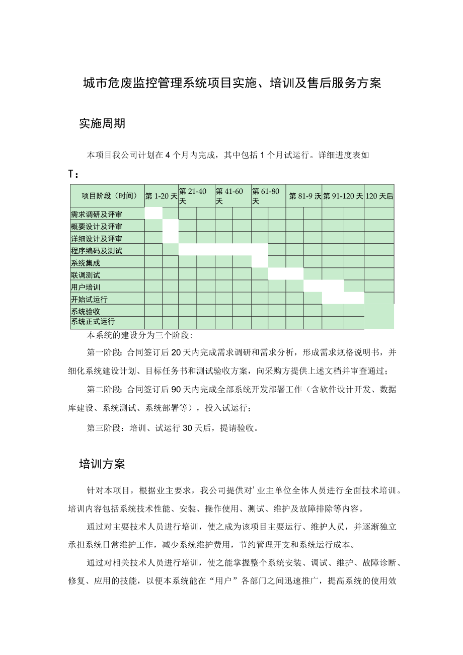 城市危废监控管理系统项目实施、培训及售后服务方案.docx_第1页