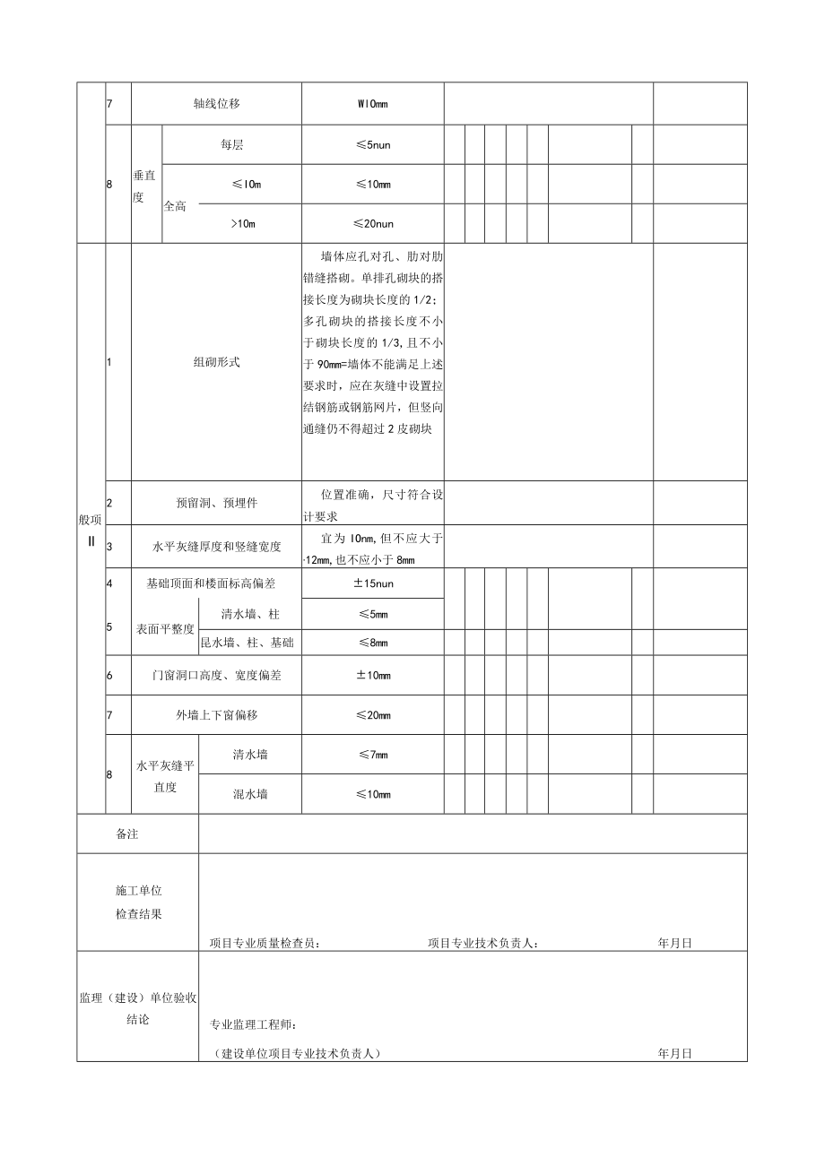 表5.9.2 混凝土小型空心砖砌体工程 检验批质量验收记录.docx_第2页