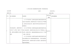 《工贸企业重大事故隐患判定标准》管理类检查表.docx