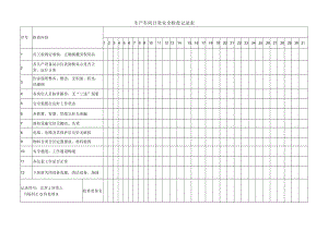 生产车间日常安全检查记录表.docx