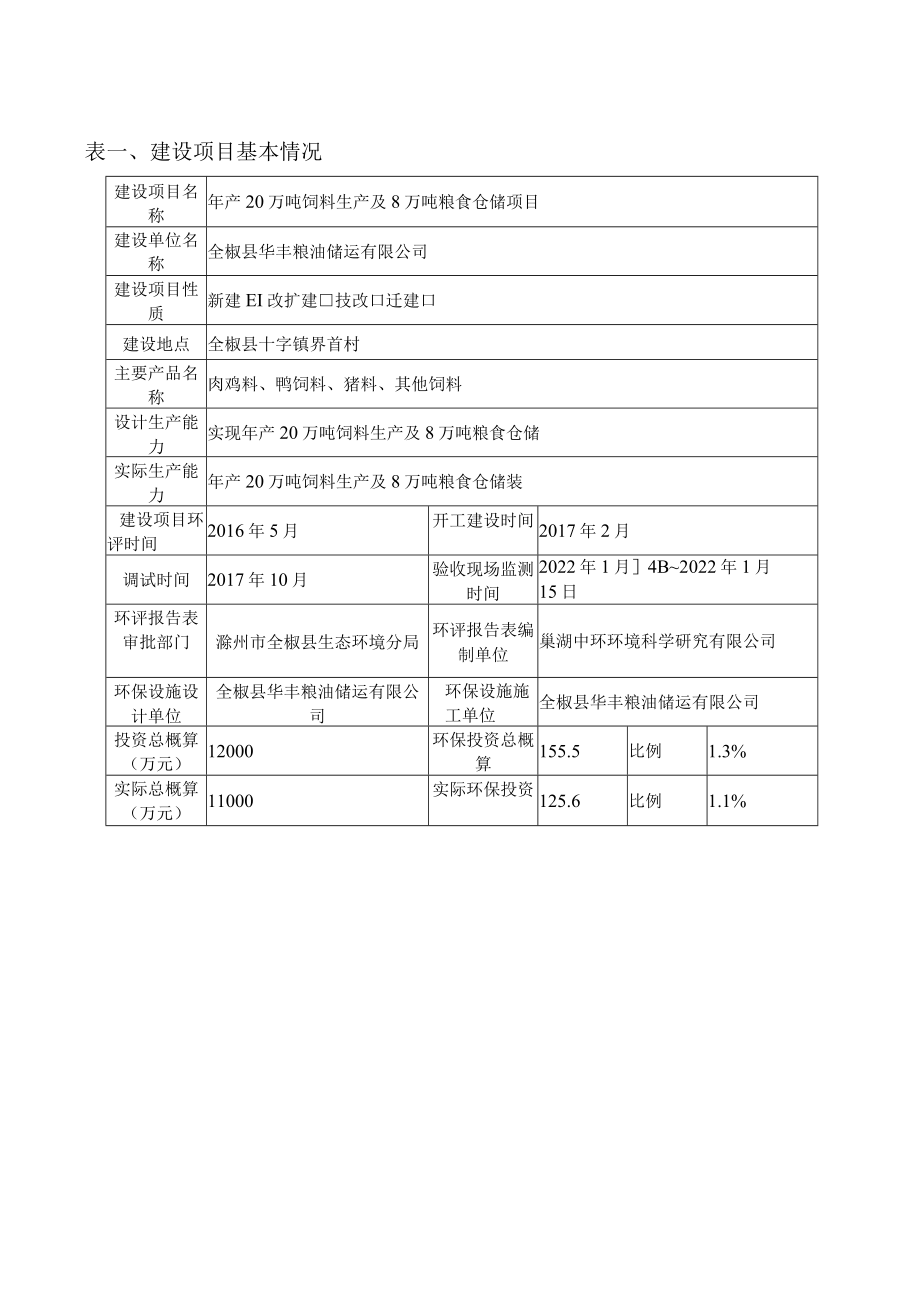 年产20万吨饲料生产及8万吨粮食仓储项目环境保护竣工验收监测报告表.docx_第3页