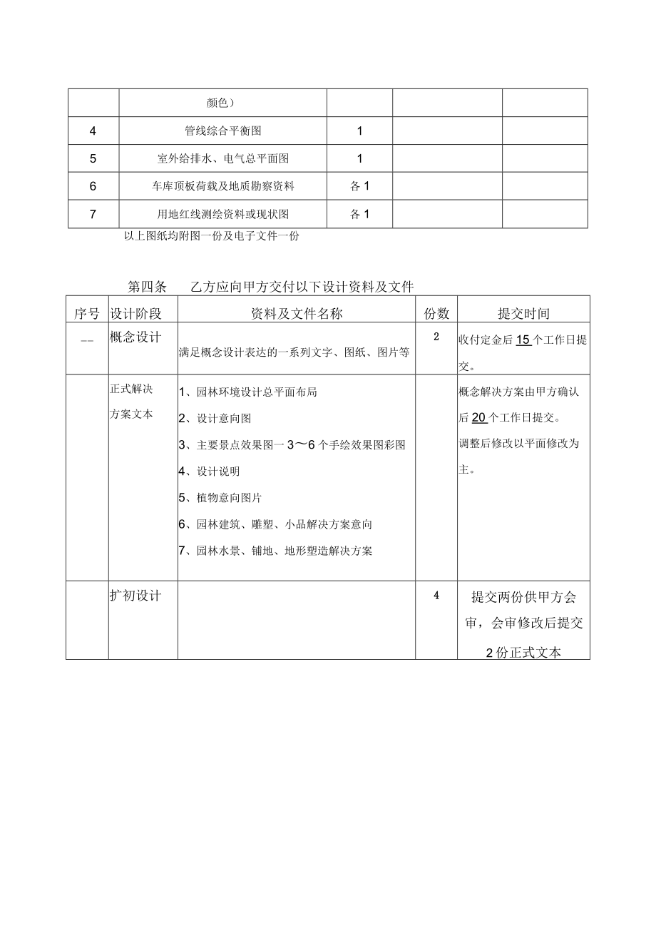 2023年整理-景观设计合同模板范本方案施工图.docx_第3页