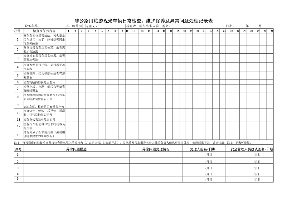 非公路用旅游观光车辆日常检查、维护保养及异常问题处理记录表.docx_第1页