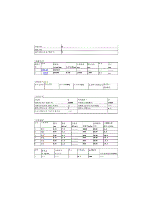 医院扩建项目基坑支护计算书.docx