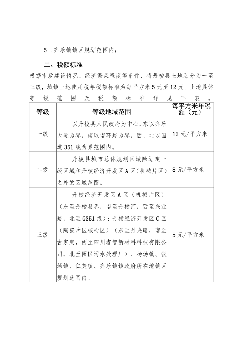 关于调整丹棱县城镇土地使用税征税范围和年税额标准（征求意见稿）.docx_第2页