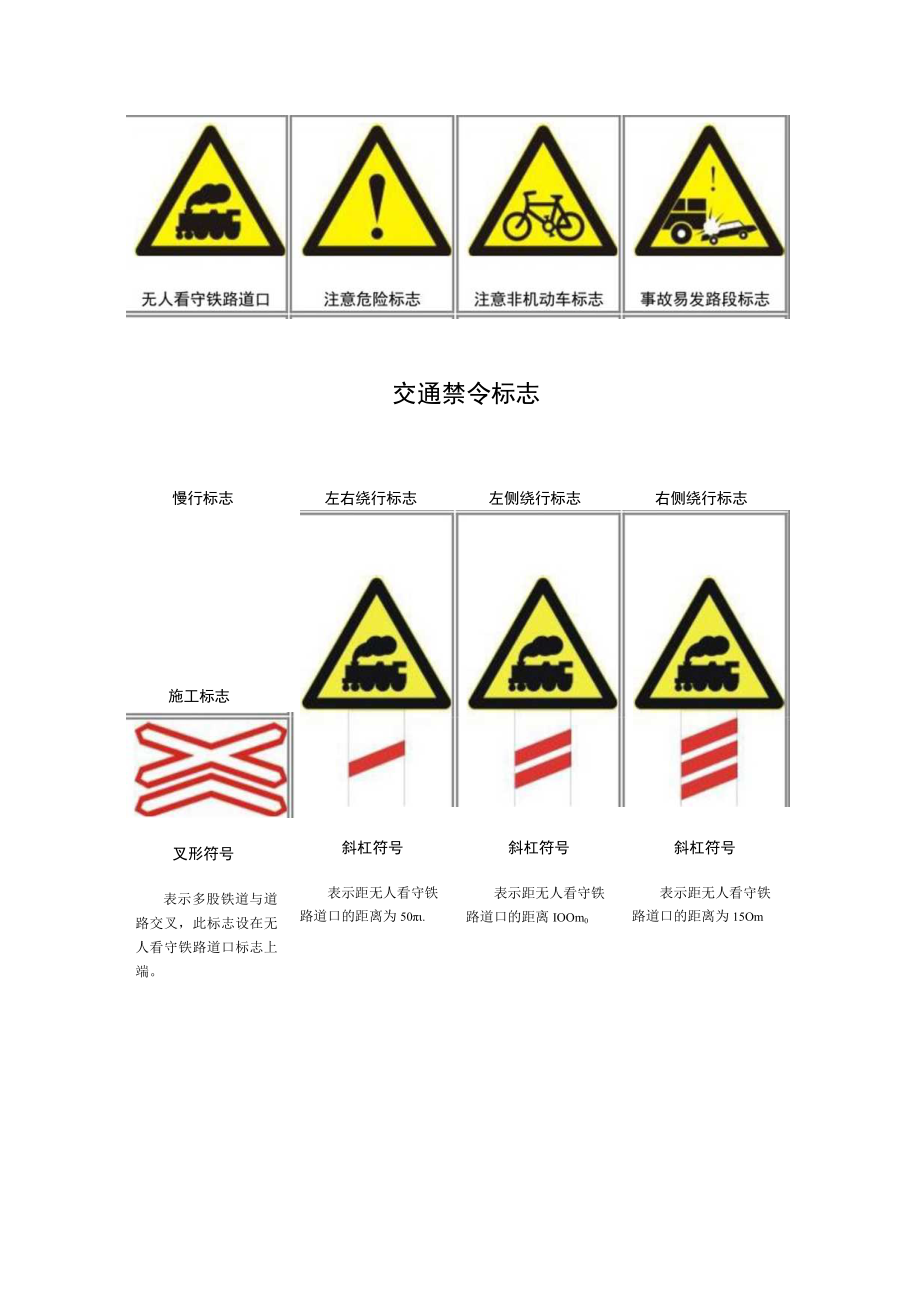 交通标志大全.docx_第3页