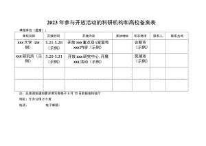 2023年参与开放活动的科研机构和高校备案表.docx