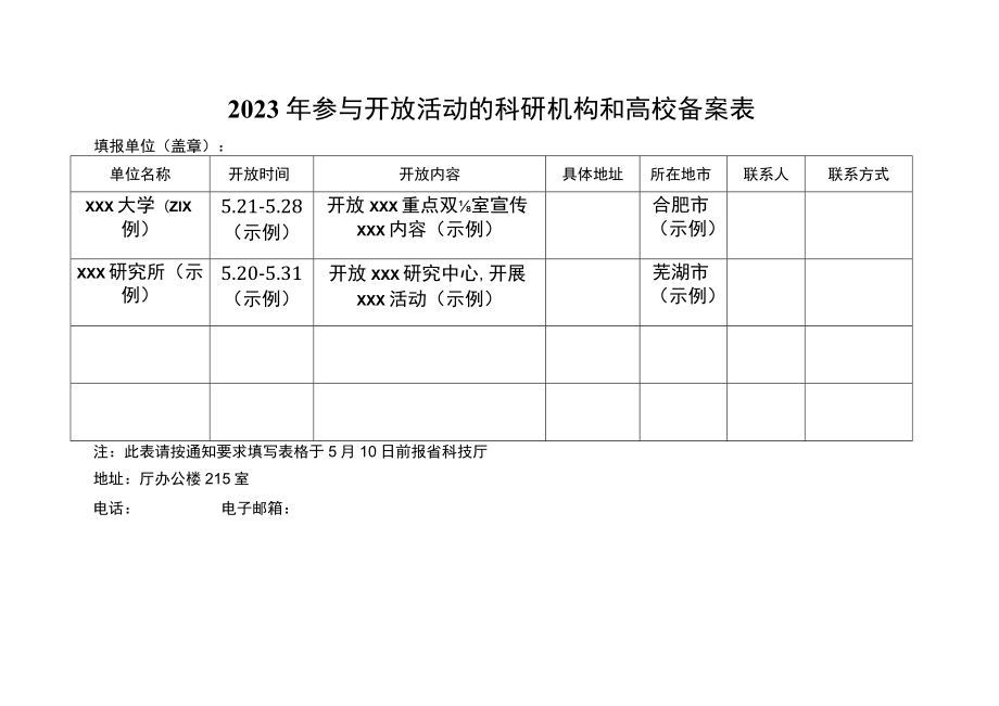 2023年参与开放活动的科研机构和高校备案表.docx_第1页