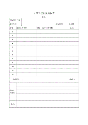 分部工程质量验收表.docx