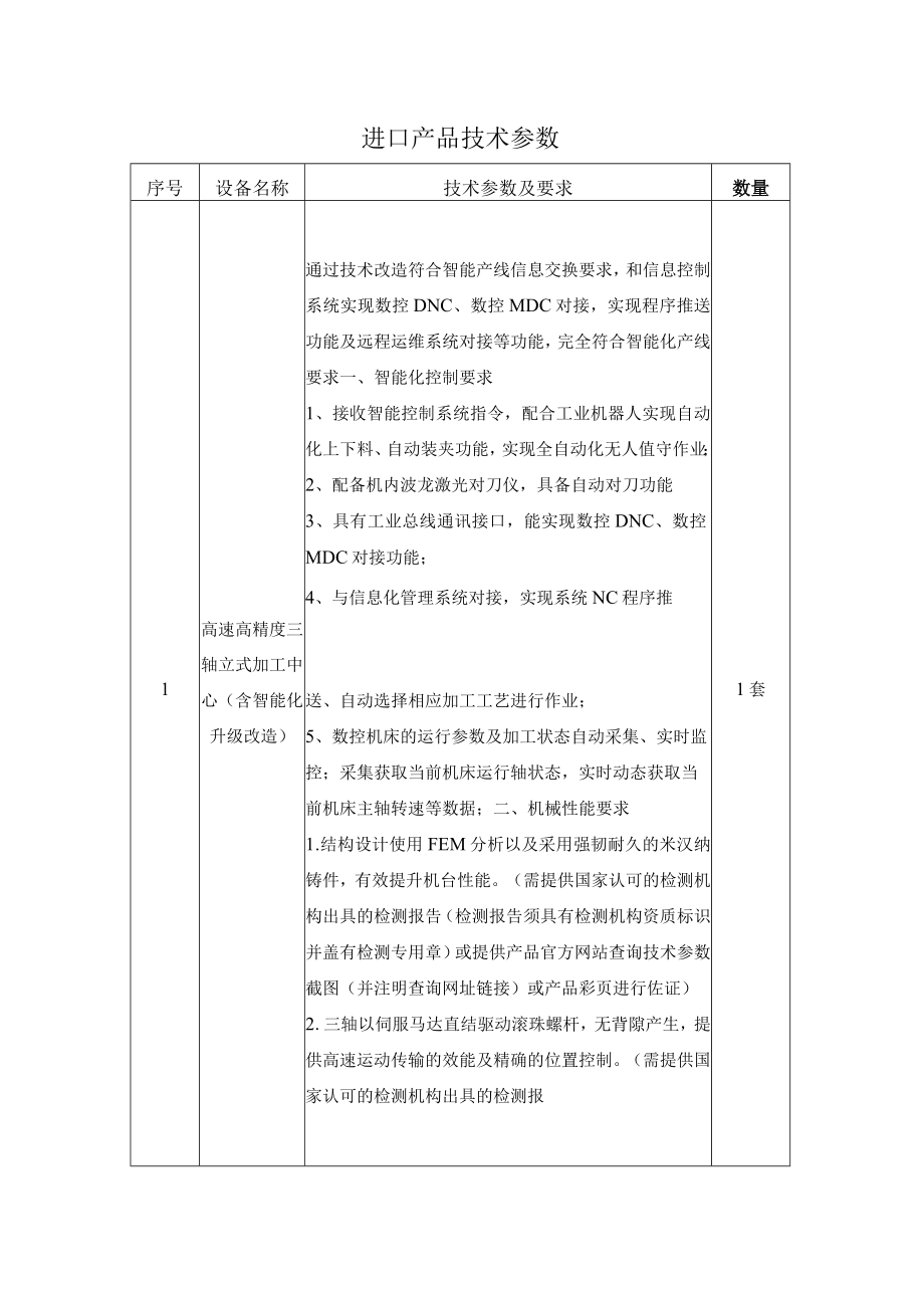 进口产品技术参数.docx_第1页