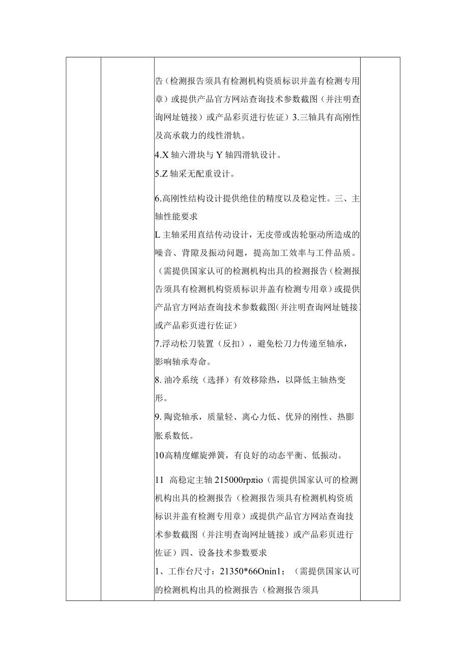 进口产品技术参数.docx_第2页