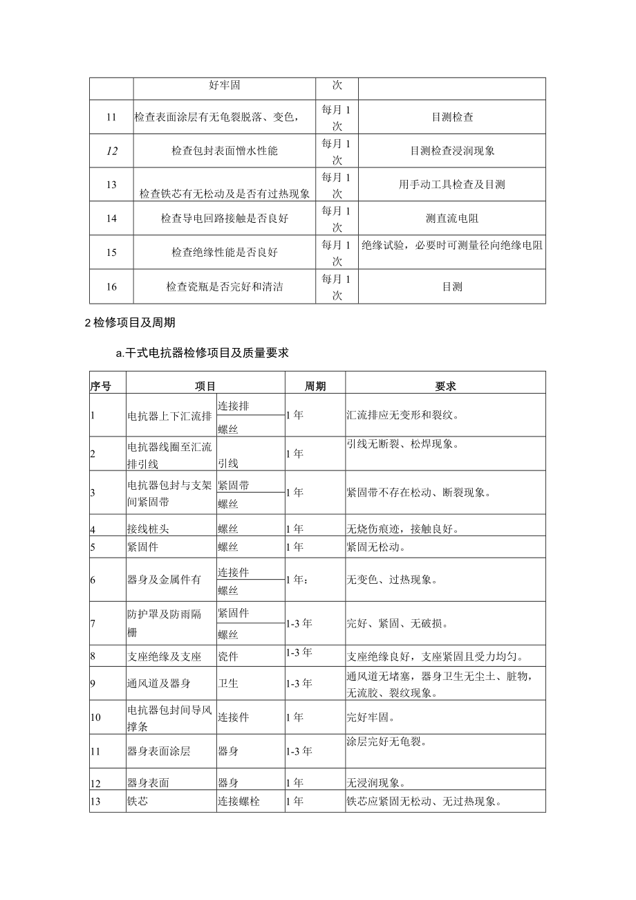 风力发电场无功补偿装置的检修与维护技术指导.docx_第2页