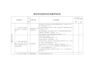 青岛市托幼机构卫生保健评审标准.docx