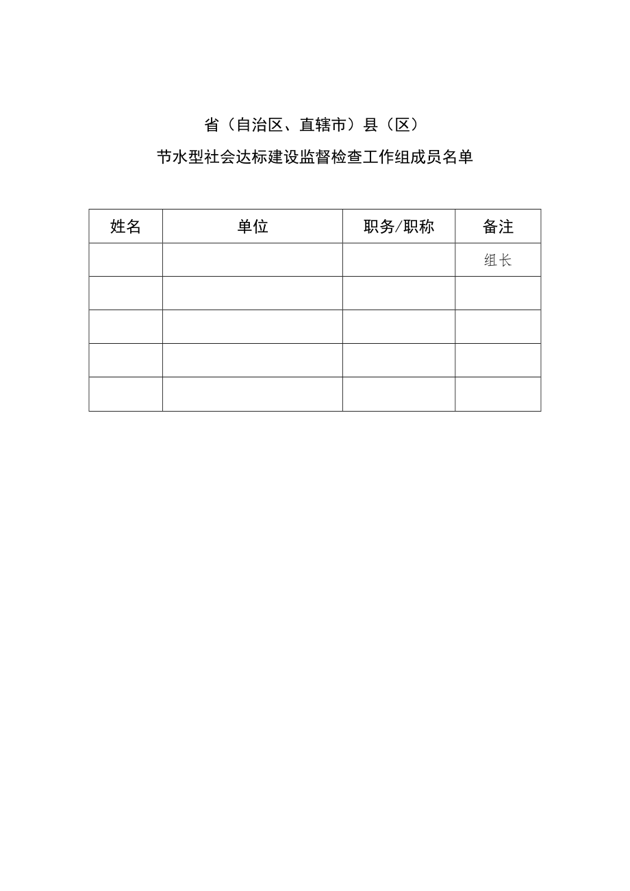 省级县域节水型社会达标建设监督检查报告提纲.docx_第3页