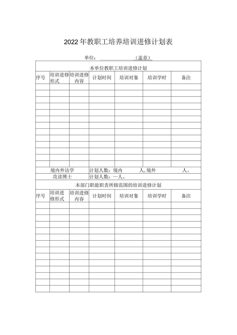 2022年教职工培养培训进修计划表.docx_第1页