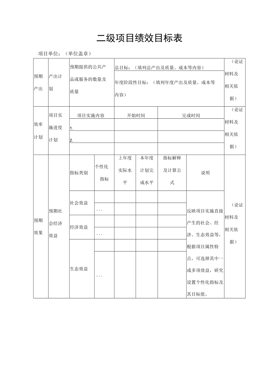 贷款贴息项目入库工作指引.docx_第3页