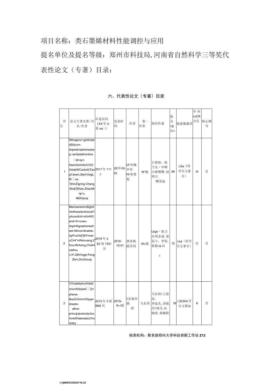 类石墨烯材料性能调控与应用.docx_第1页