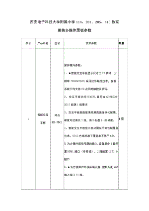 西安电子科技大学附属中学12020410教室更换多媒体黑板参数.docx