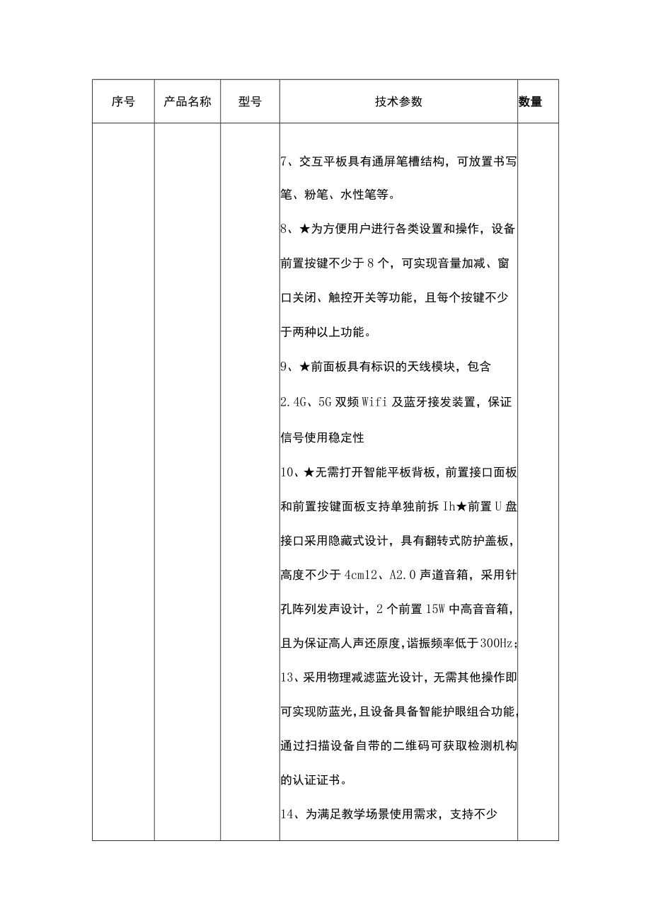 西安电子科技大学附属中学12020410教室更换多媒体黑板参数.docx_第2页