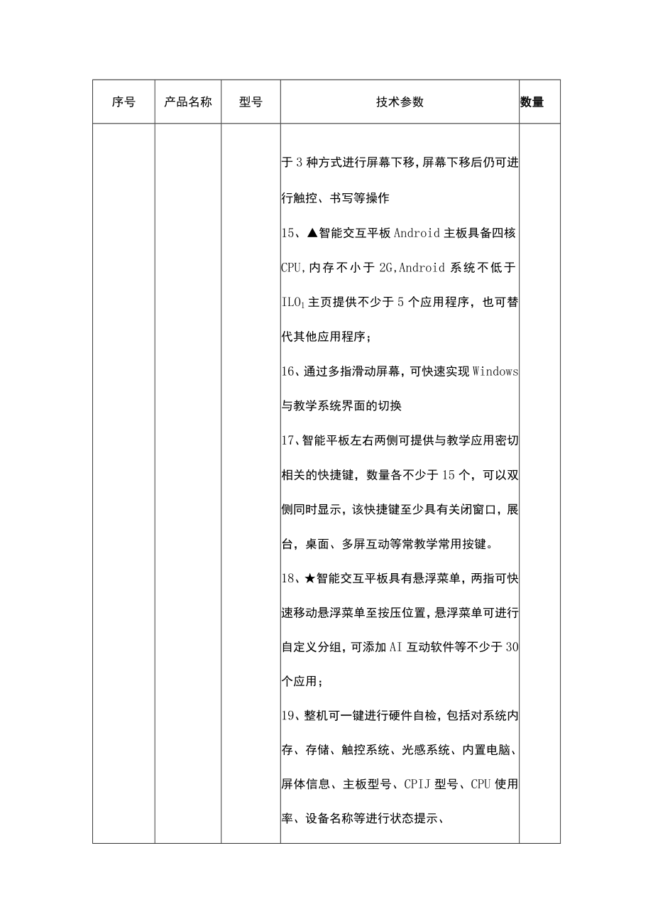 西安电子科技大学附属中学12020410教室更换多媒体黑板参数.docx_第3页