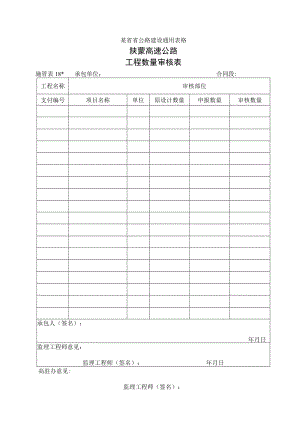 施管表18 工程数量审核表工程文档范本.docx