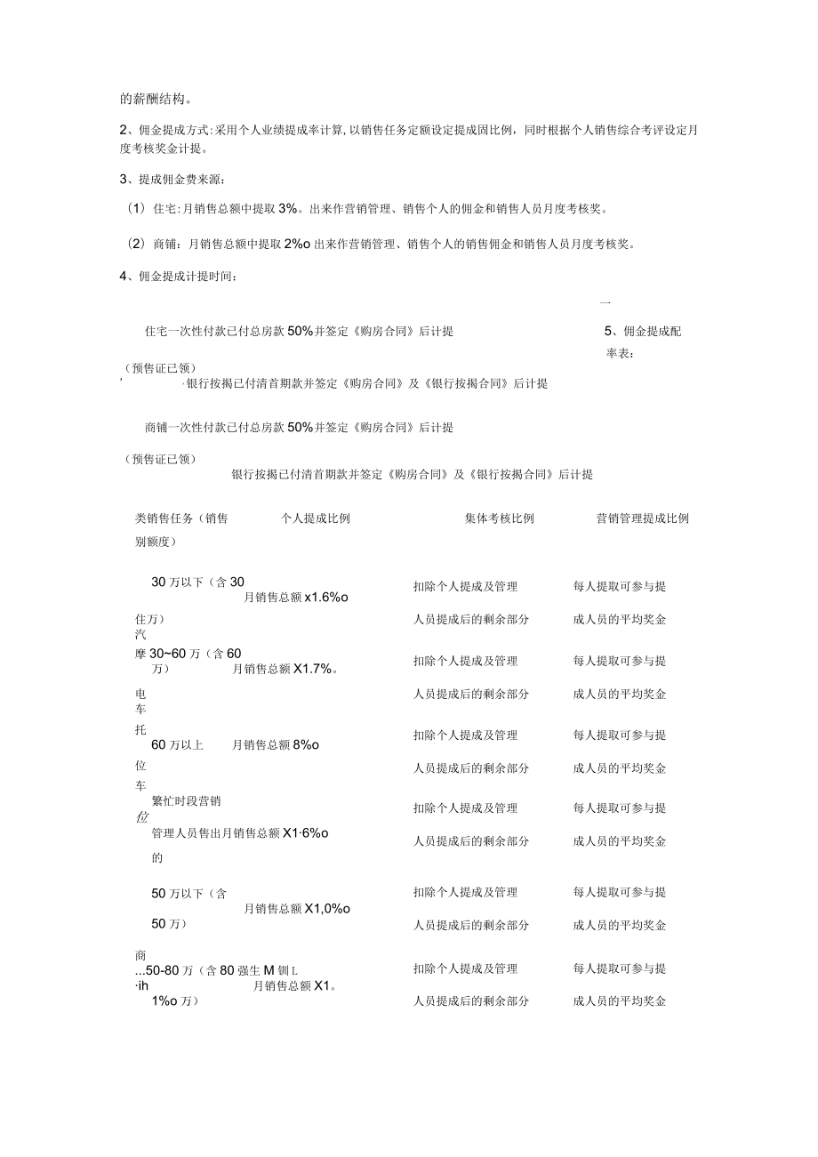 销售管理佣金提成制度.docx_第2页