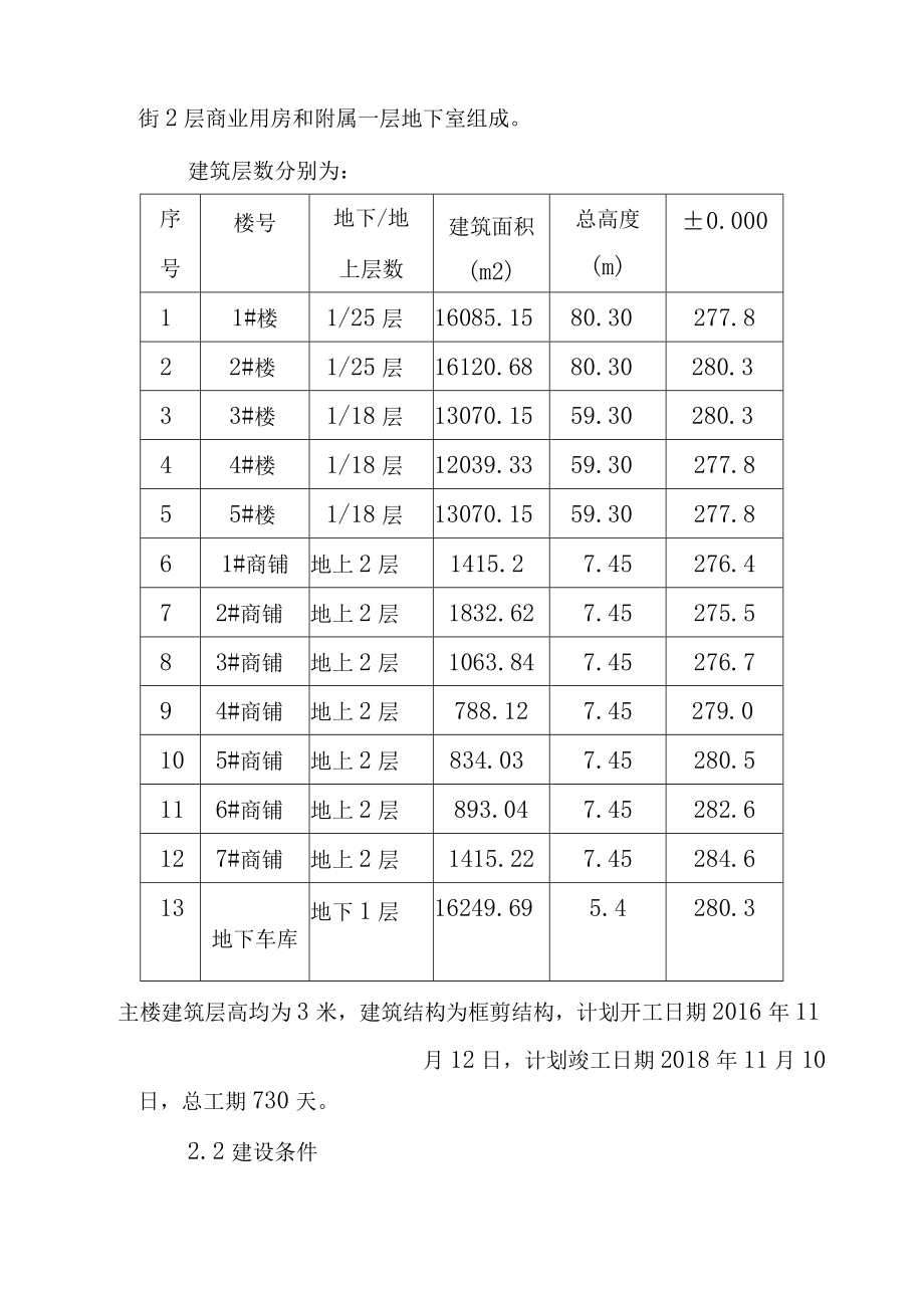 城中村改造工程建设项目雨季施工防洪防汛抢险救灾应急救援方案.docx_第3页