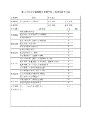 华北电力大学本科体育课教学督导课堂听课评价表.docx