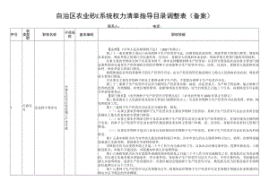 自治区农业农村厅系统权力清单指导目录调整表备案.docx