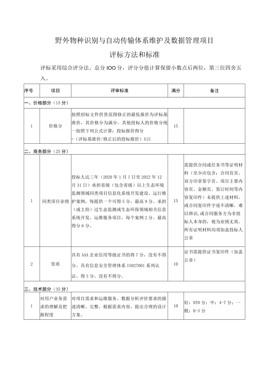 野外物种识别与自动传输体系维护及数据管理项目评标方法和标准.docx_第1页