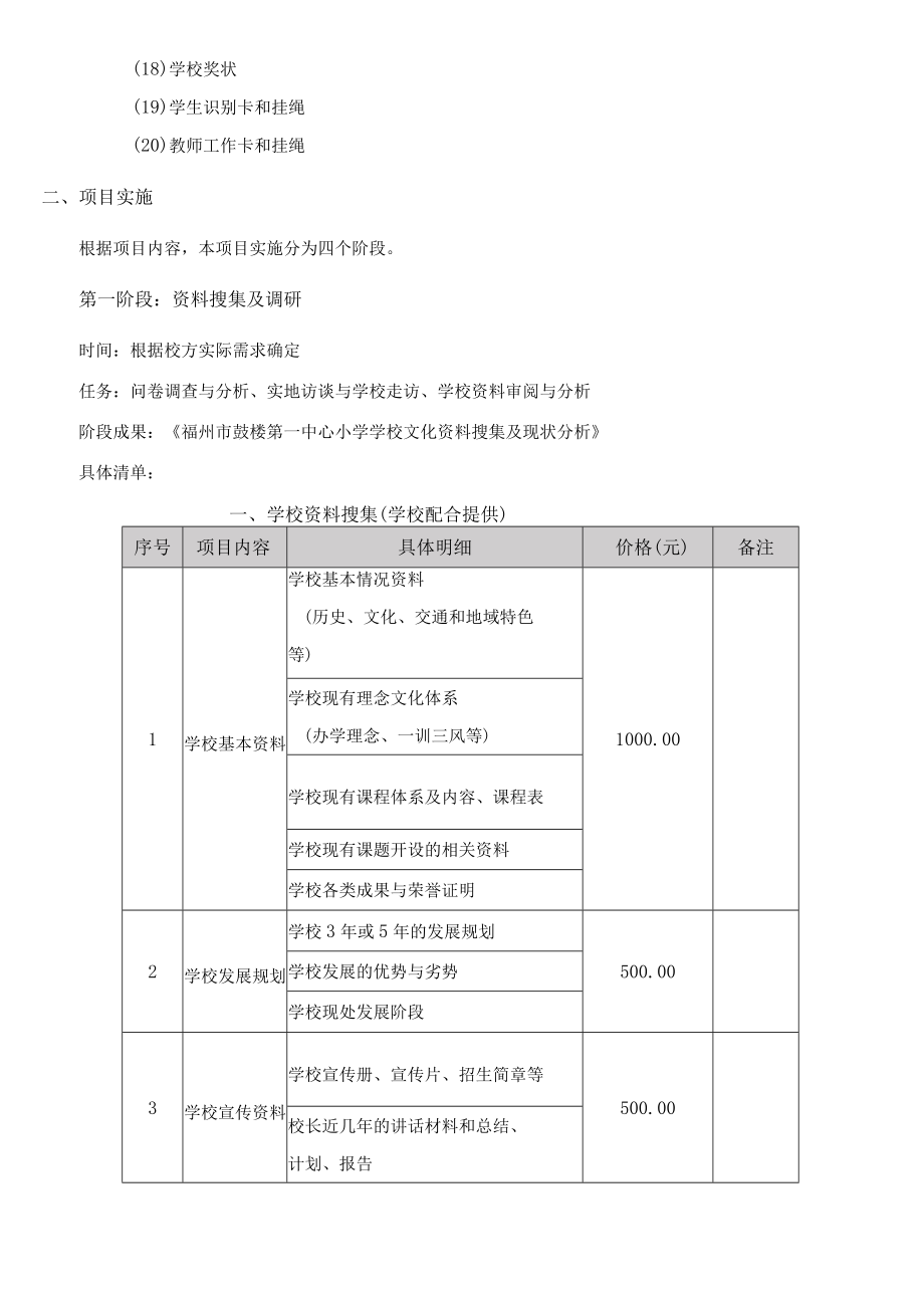 福州市鼓楼第一中心小学学校文化品牌建设.docx_第3页