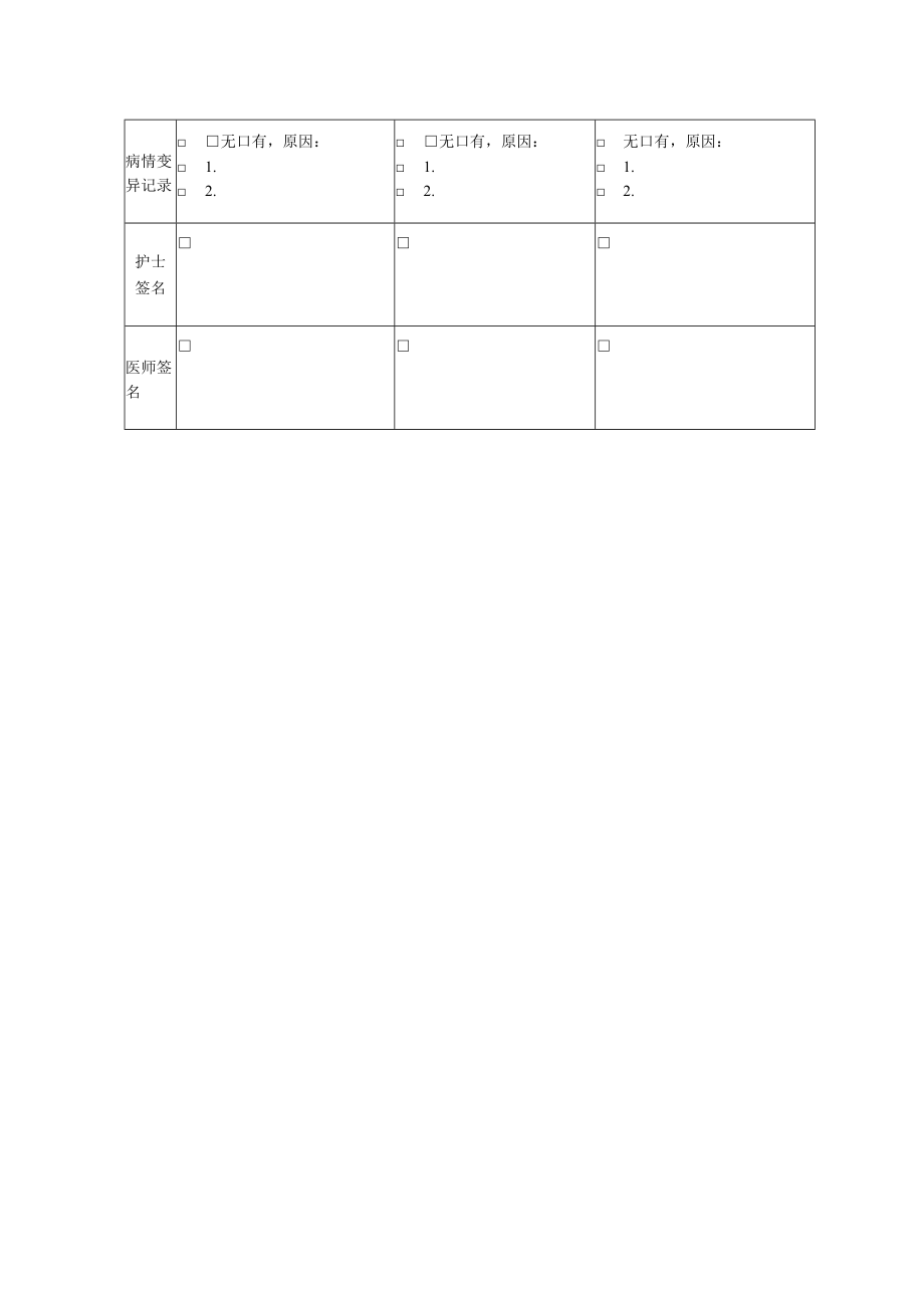 缩窄性心包炎临床路径表单.docx_第2页