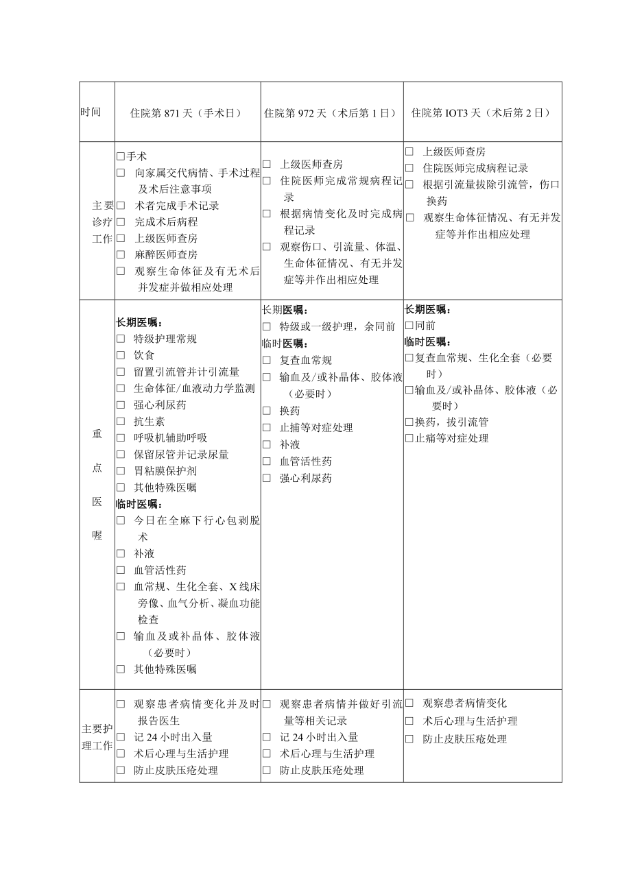 缩窄性心包炎临床路径表单.docx_第3页