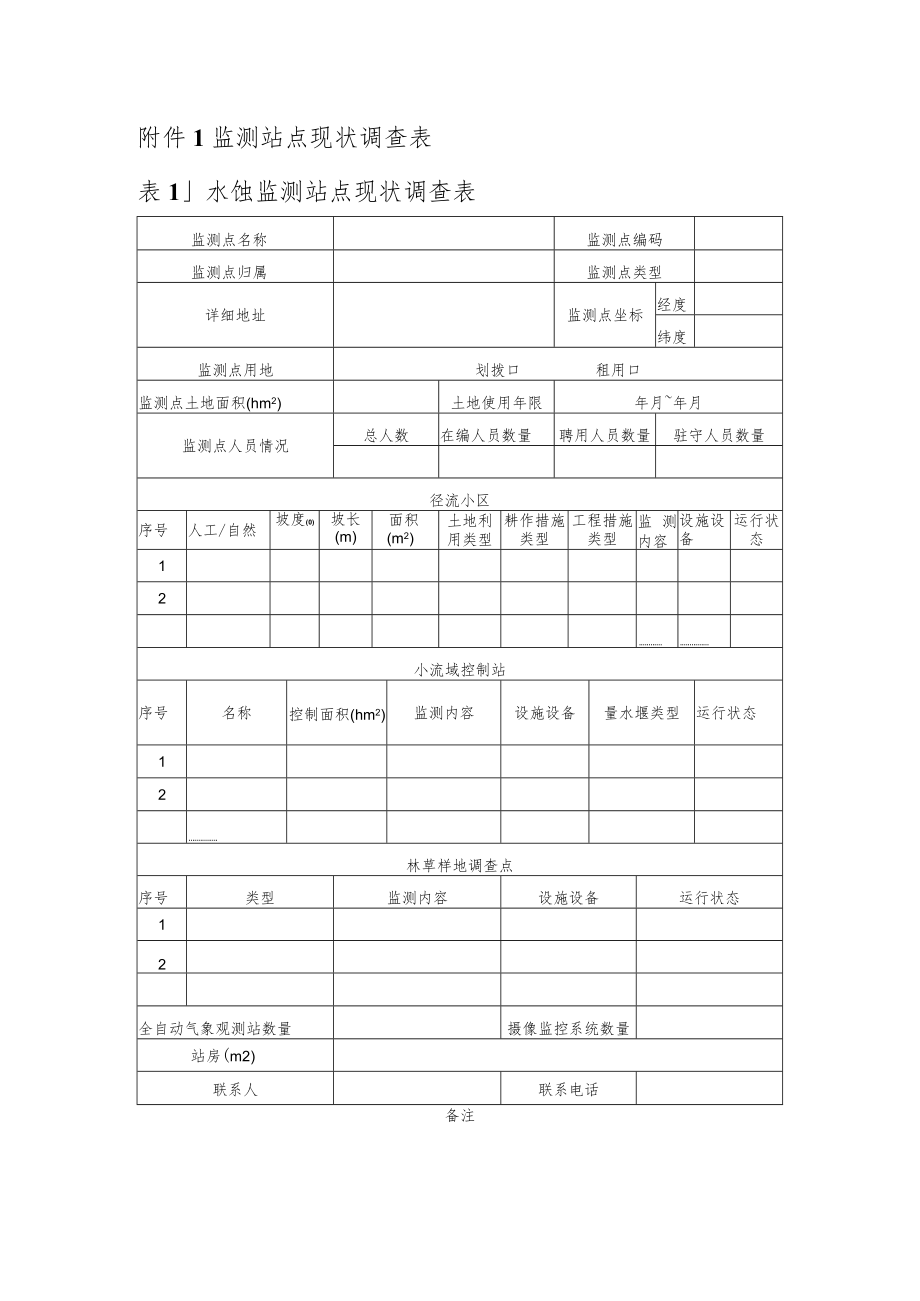 监测站点现状调查表.docx_第1页