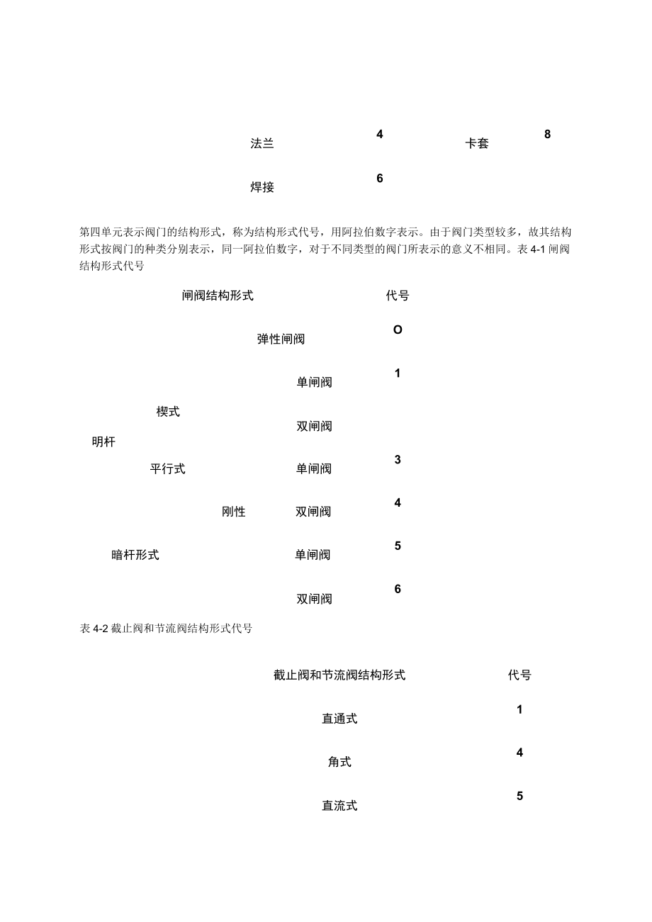 阀门种类以及功能介绍.docx_第3页