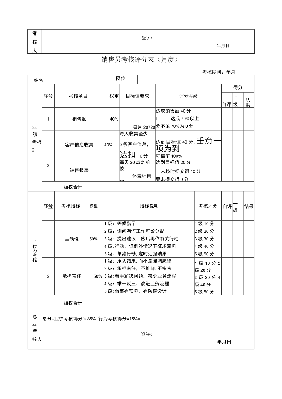 销售部KPI考核.docx_第3页