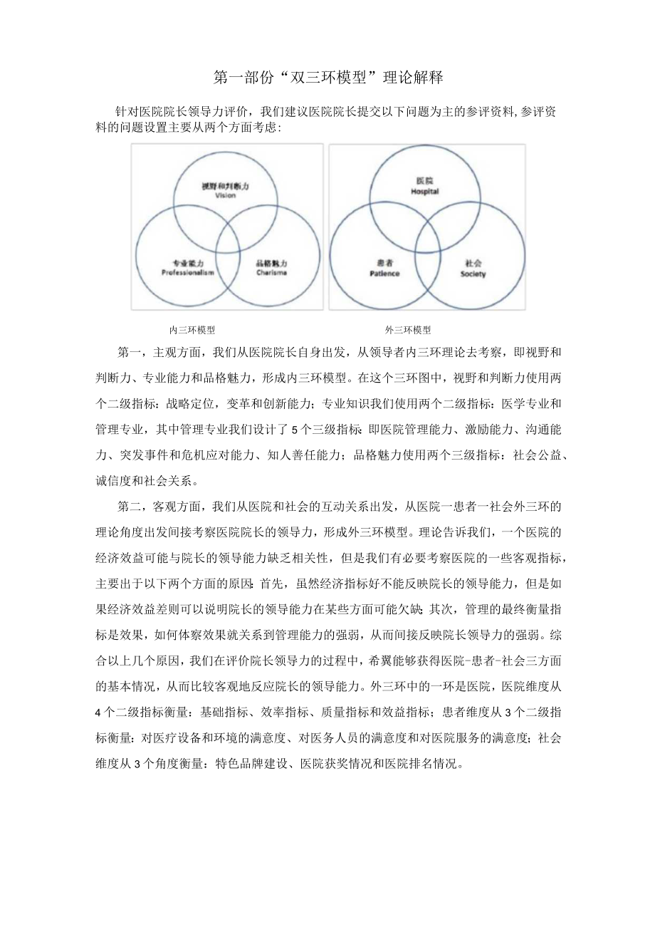 “双三环模型”诠释医院院长领导力.docx_第2页