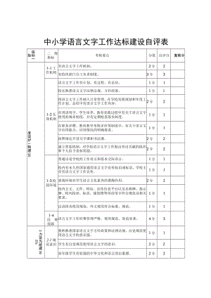 中小学语言文字工作达标建设自评表.docx